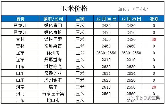 必赢国际bwi437·(中国)官方网站