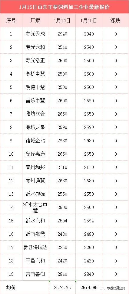 必赢国际bwi437·(中国)官方网站